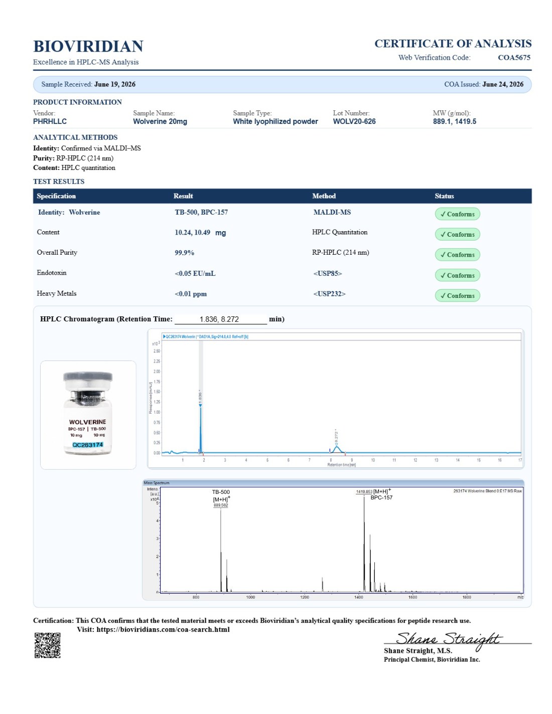 Wolverine (BPC-157/ TB-500) - 10/10mg COA