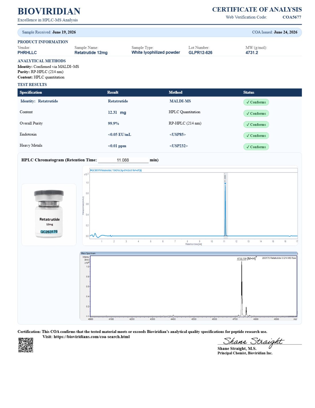 GLP-1 (RT) Research Peptide – 60 mg — 12mg certificate