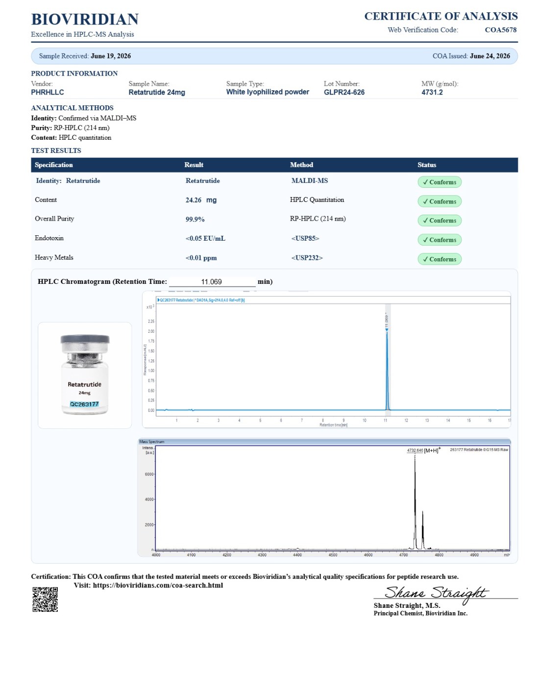 GLP-1 (RT) Research Peptide – 60 mg — 24mg certificate