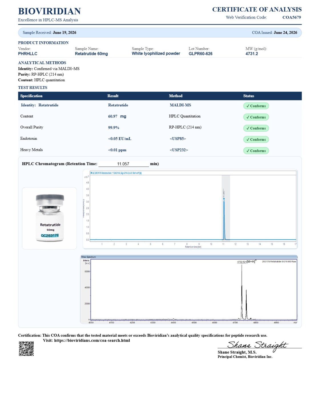 GLP-1 (RT) Research Peptide – 60 mg COA
