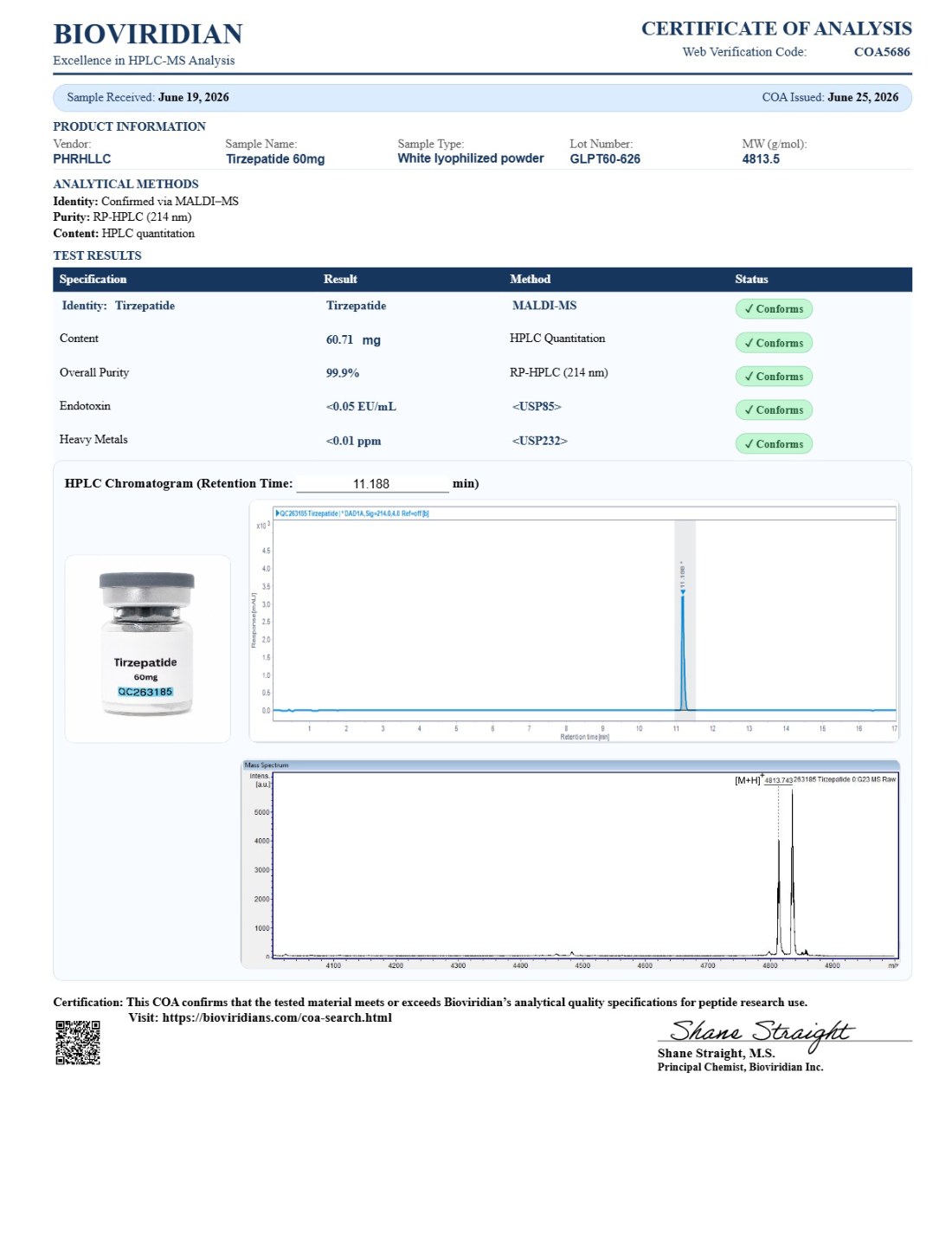 GLP-2(TR) — 60mg certificate