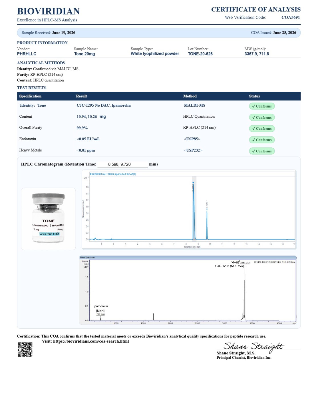 CJC-1295 / Ipamorelin - 10mg / 10mg COA