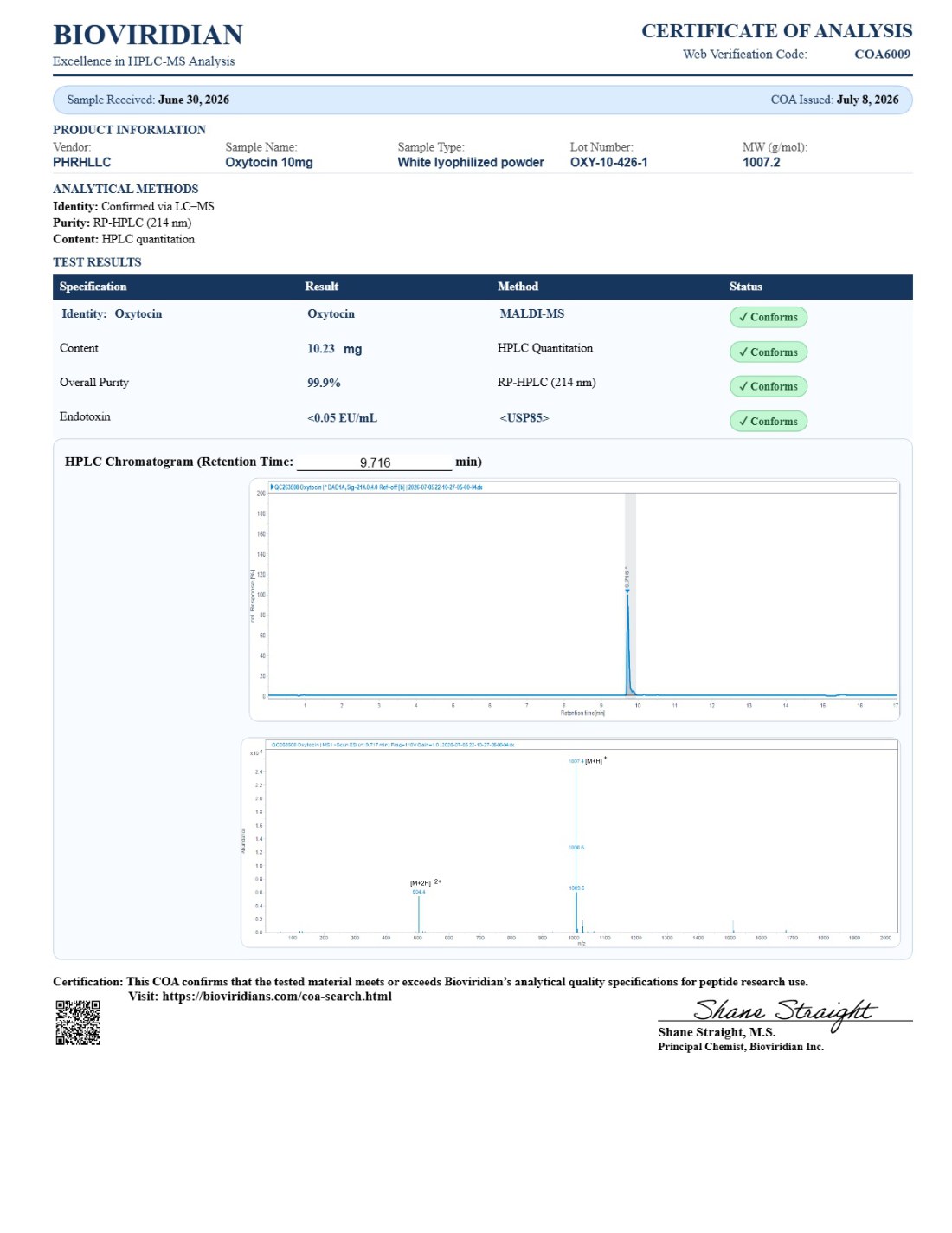 Oxytocin – 10mg — 10mg certificate