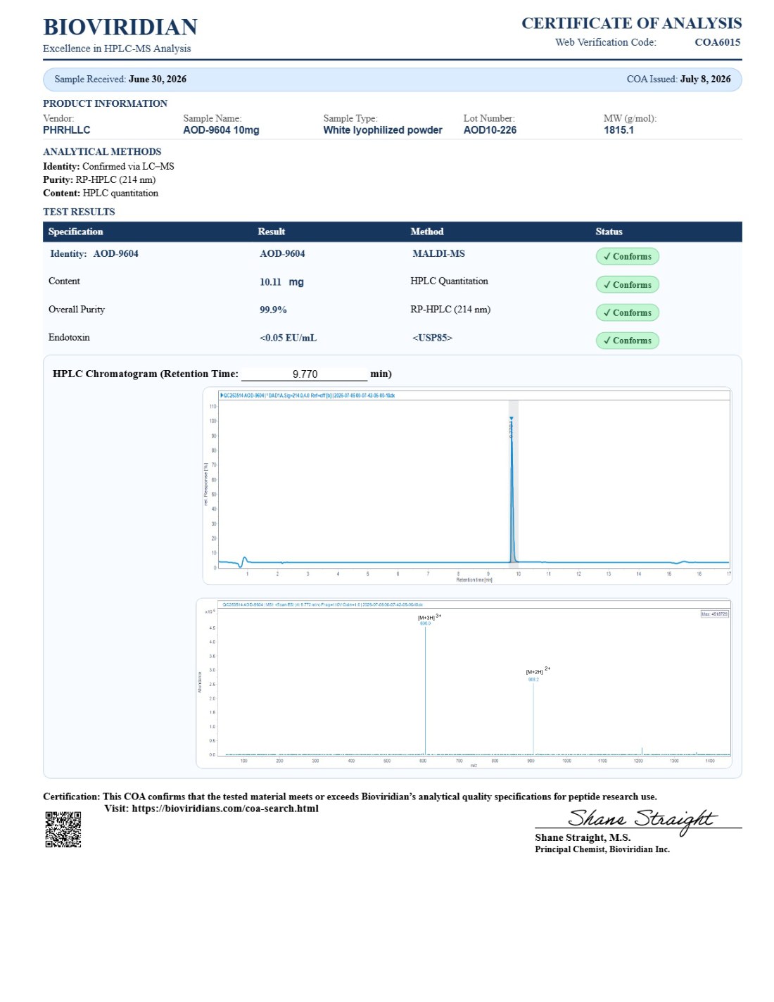 AOD-9604 COA