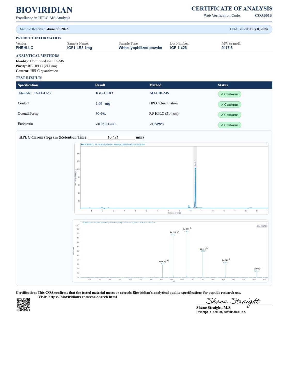 IGF-LR3 – 1mg — 1mg certificate