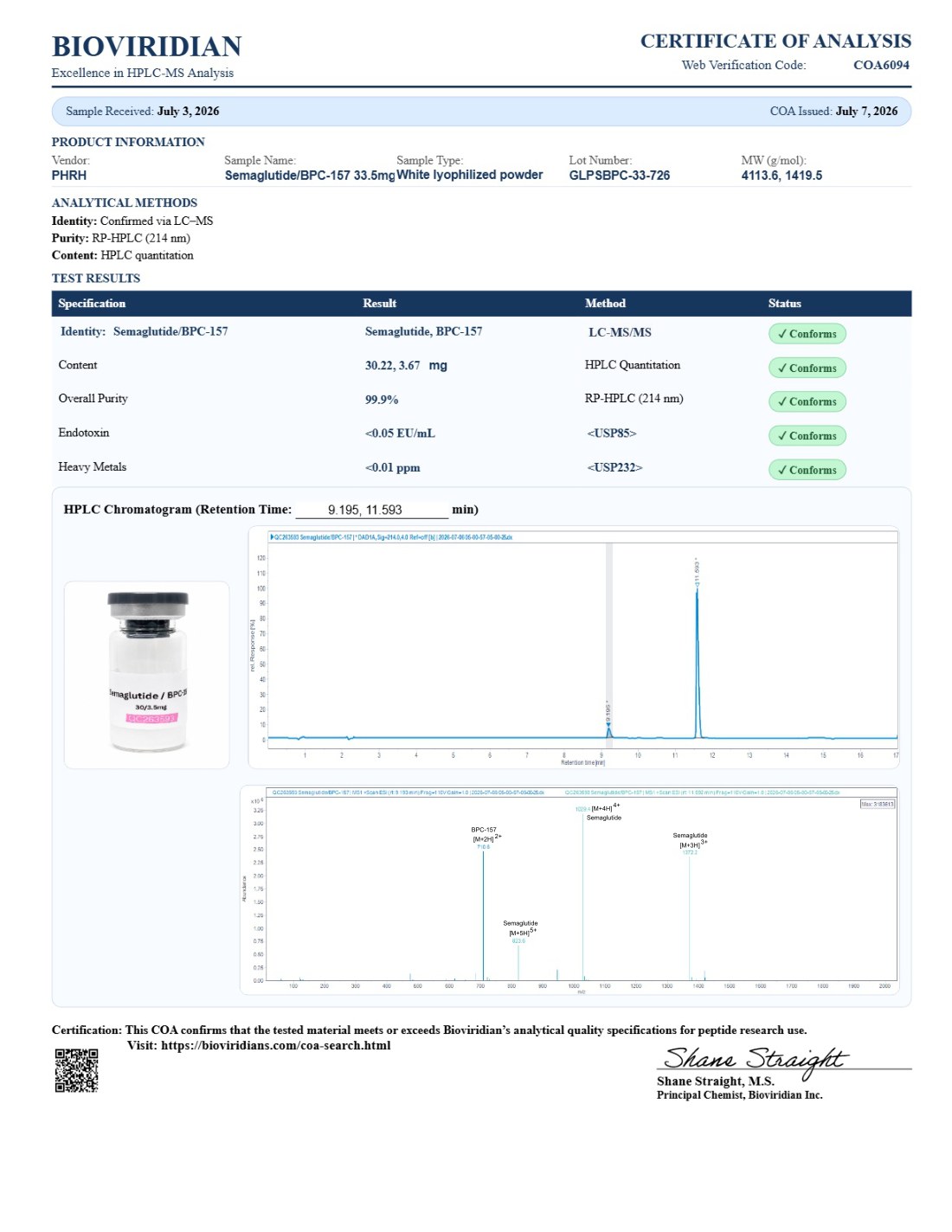 GLP-1 (SM) / BPC-157 Vial COA