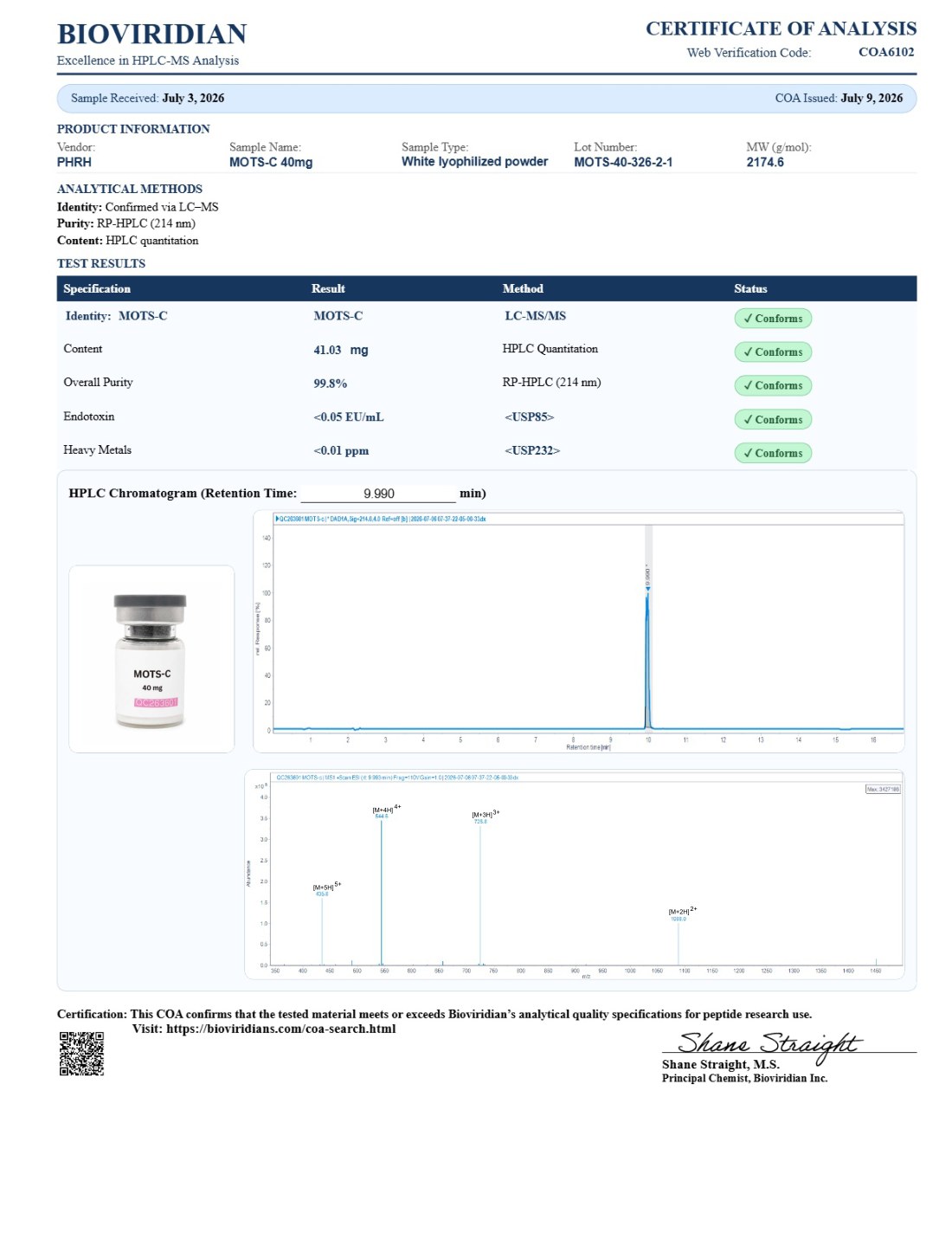 MOTS-c — 40mg certificate
