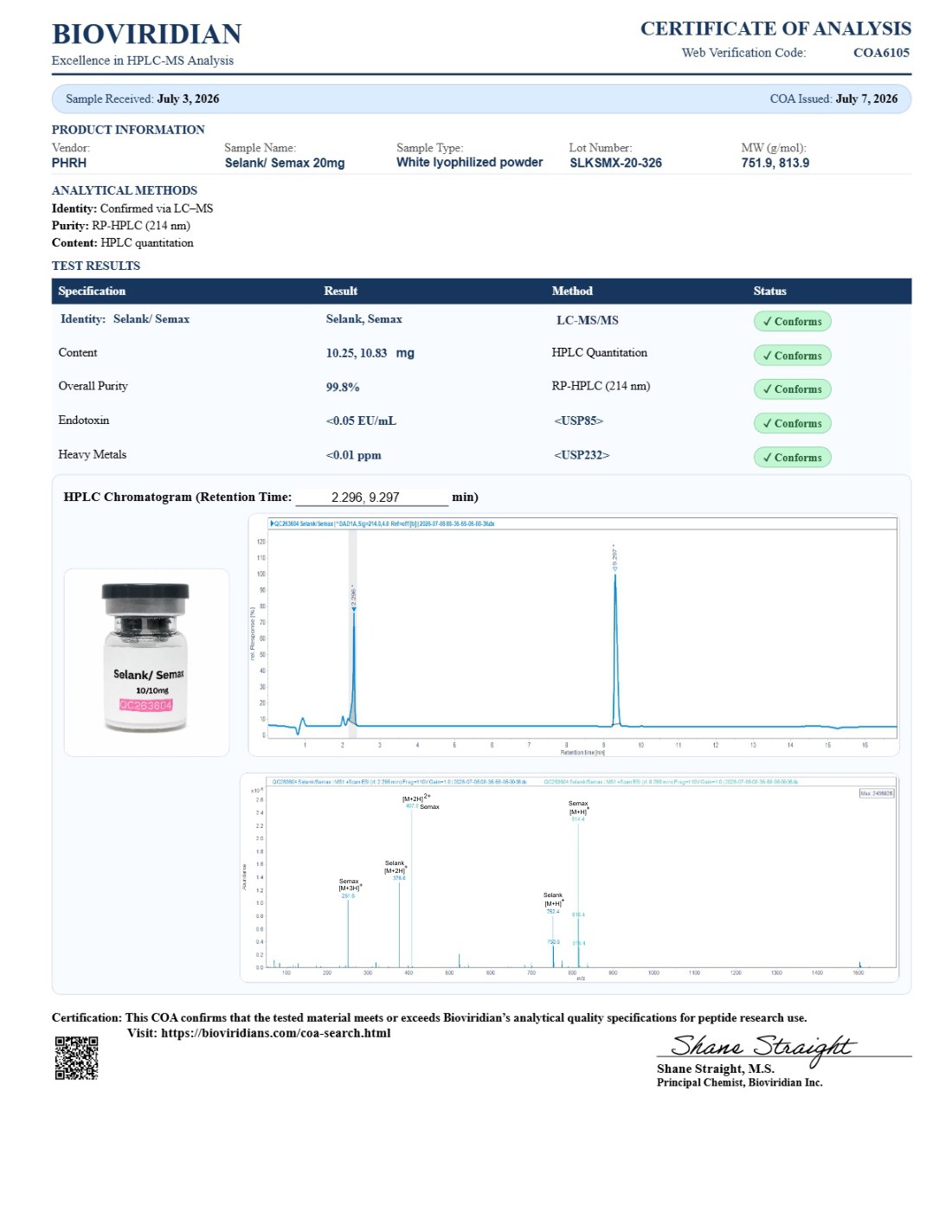 Semax / Selank 10/10 mg COA
