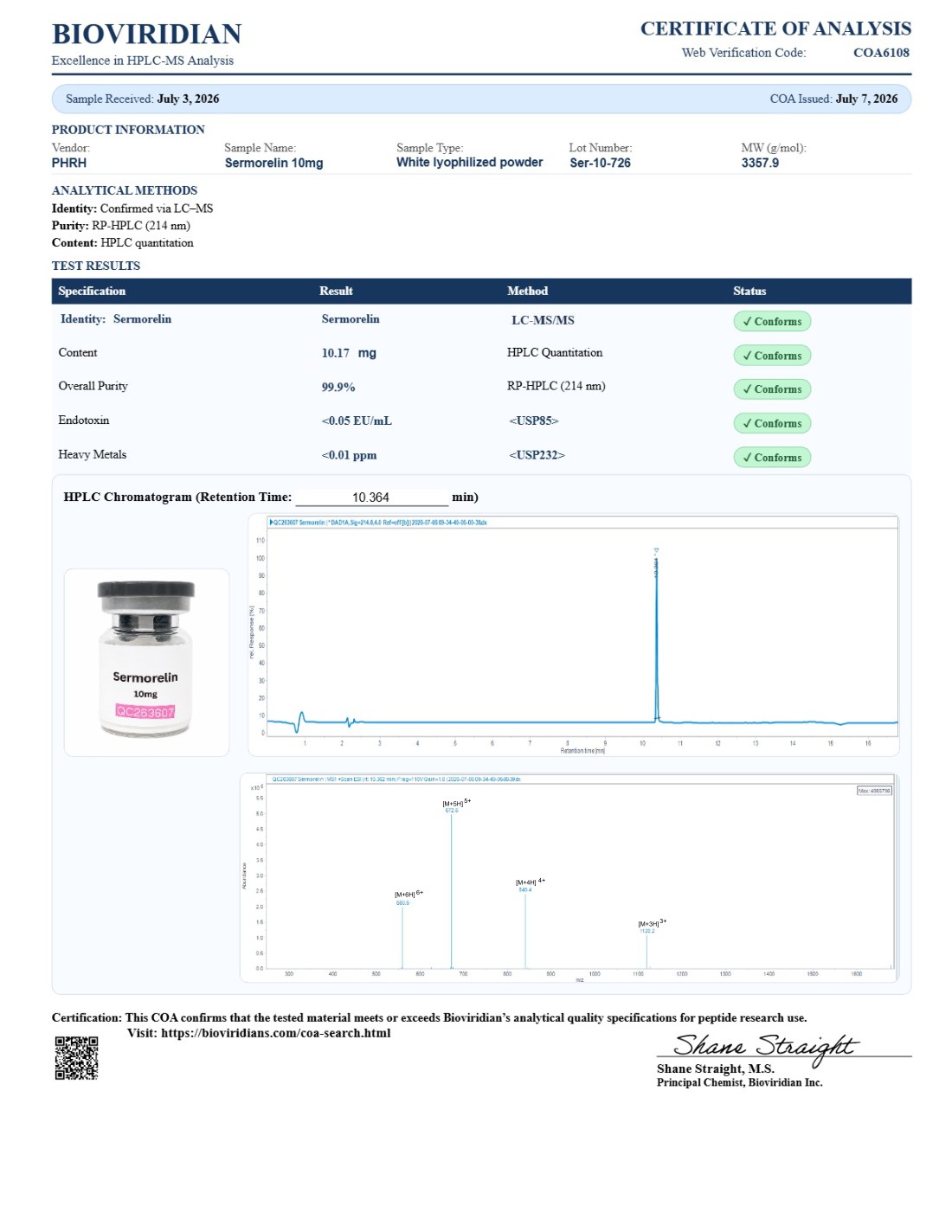 Sermorelin COA