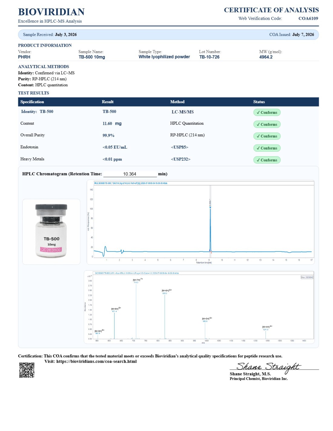 TB-500 — 10mg certificate