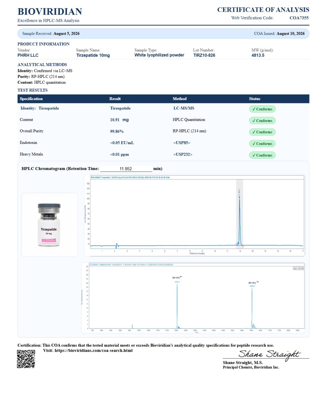 GLP-2(TR) COA