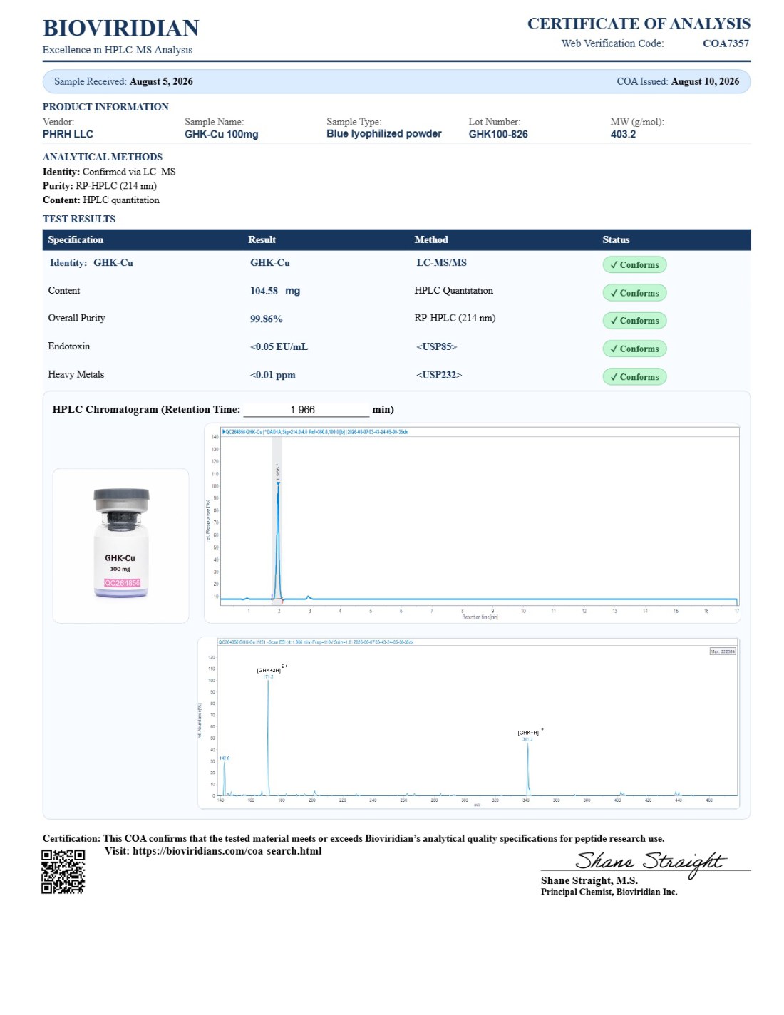 GHK-Cu — 100mg certificate