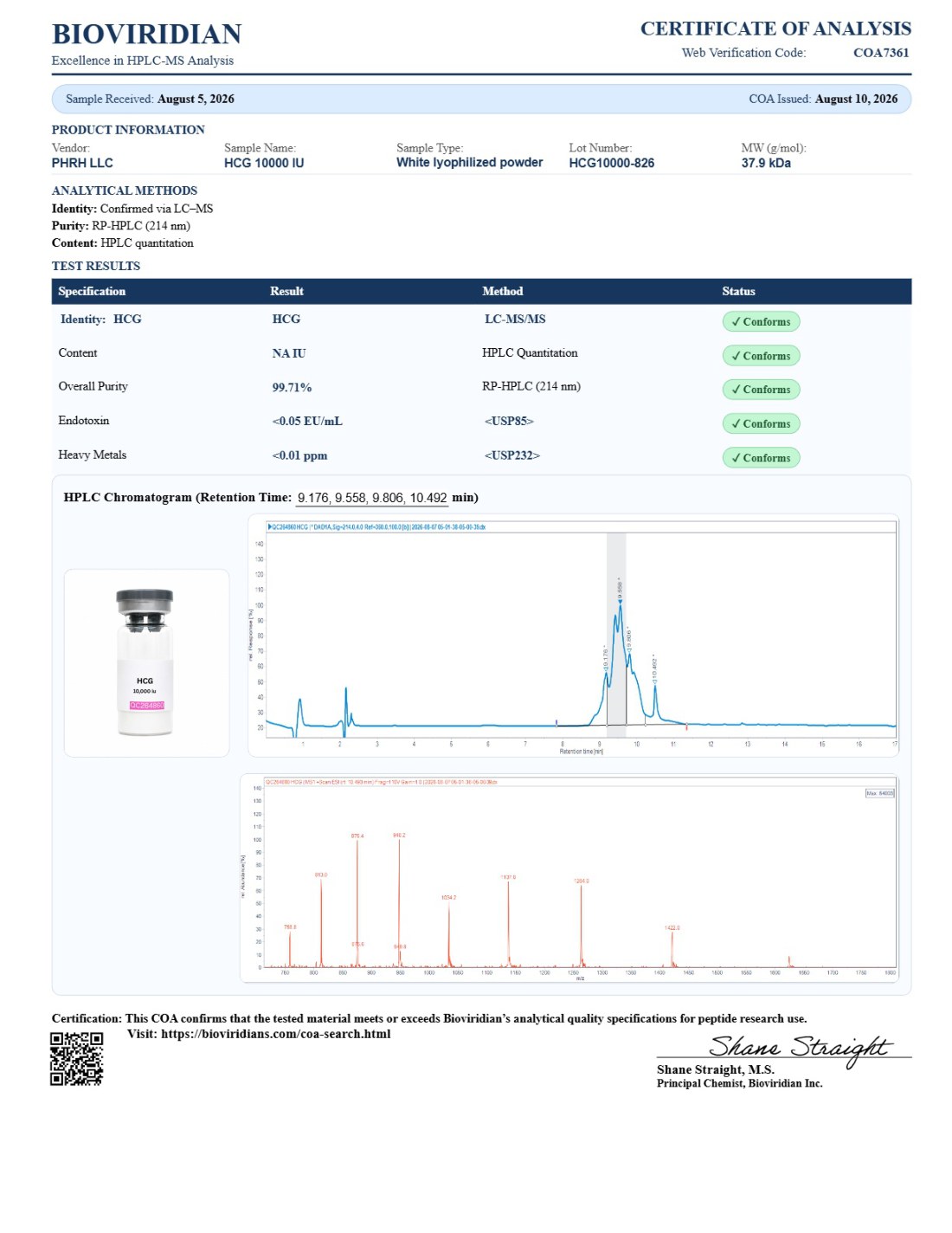HCG — 10000 iu certificate