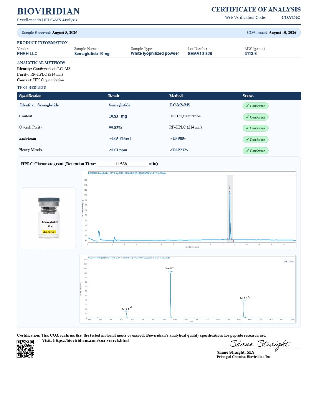 GLP-1(SM) COA